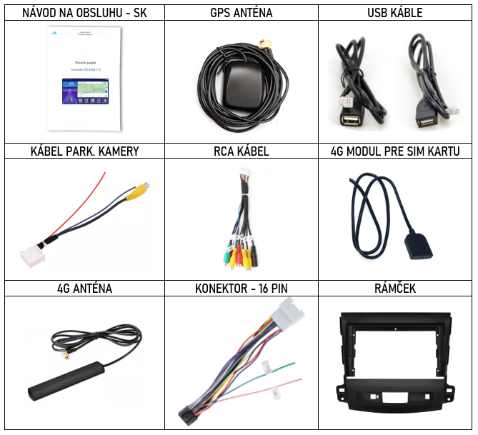 SK Prislusenstvo pre autorádio Isudar T68 pre Mitsubishi Outlander Citroen c-crosser Peugeot 4007 s CarPlay AndroidAuto - evtech.sk